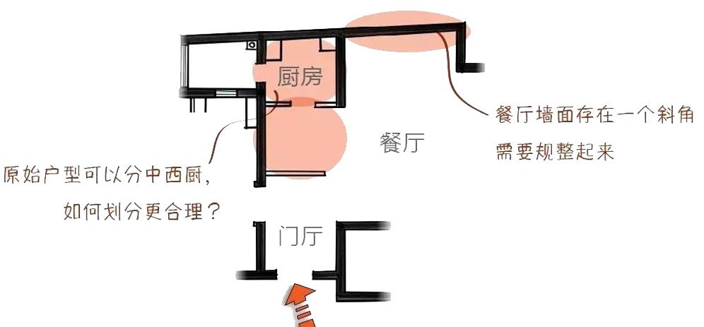 混搭风餐厅 | 岛台餐桌一体,中西厨结合-6