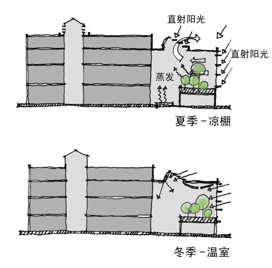 清华大学设计中心楼-100