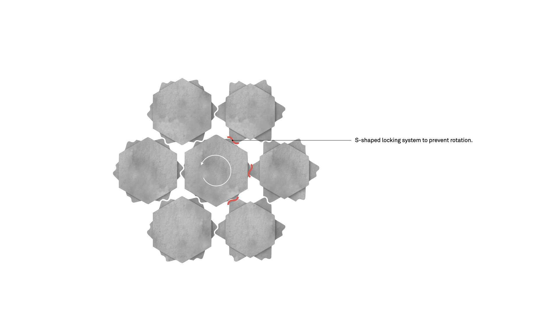 FLYT  可渗透人行道砖方案丨Snøhetta与ASAK Miljøstein合作-4