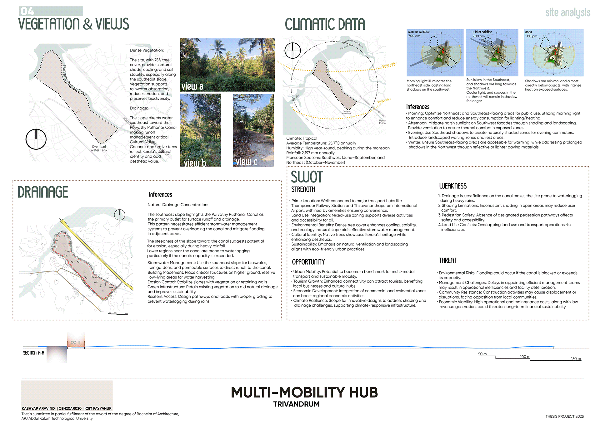 TRIVANDRUM MOBILITY HUB- THESIS PROJECT-4