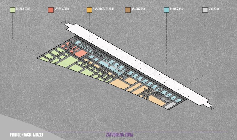 贝尔格莱德自然历史博物馆新馆建设丨MitArh建筑工作室-90