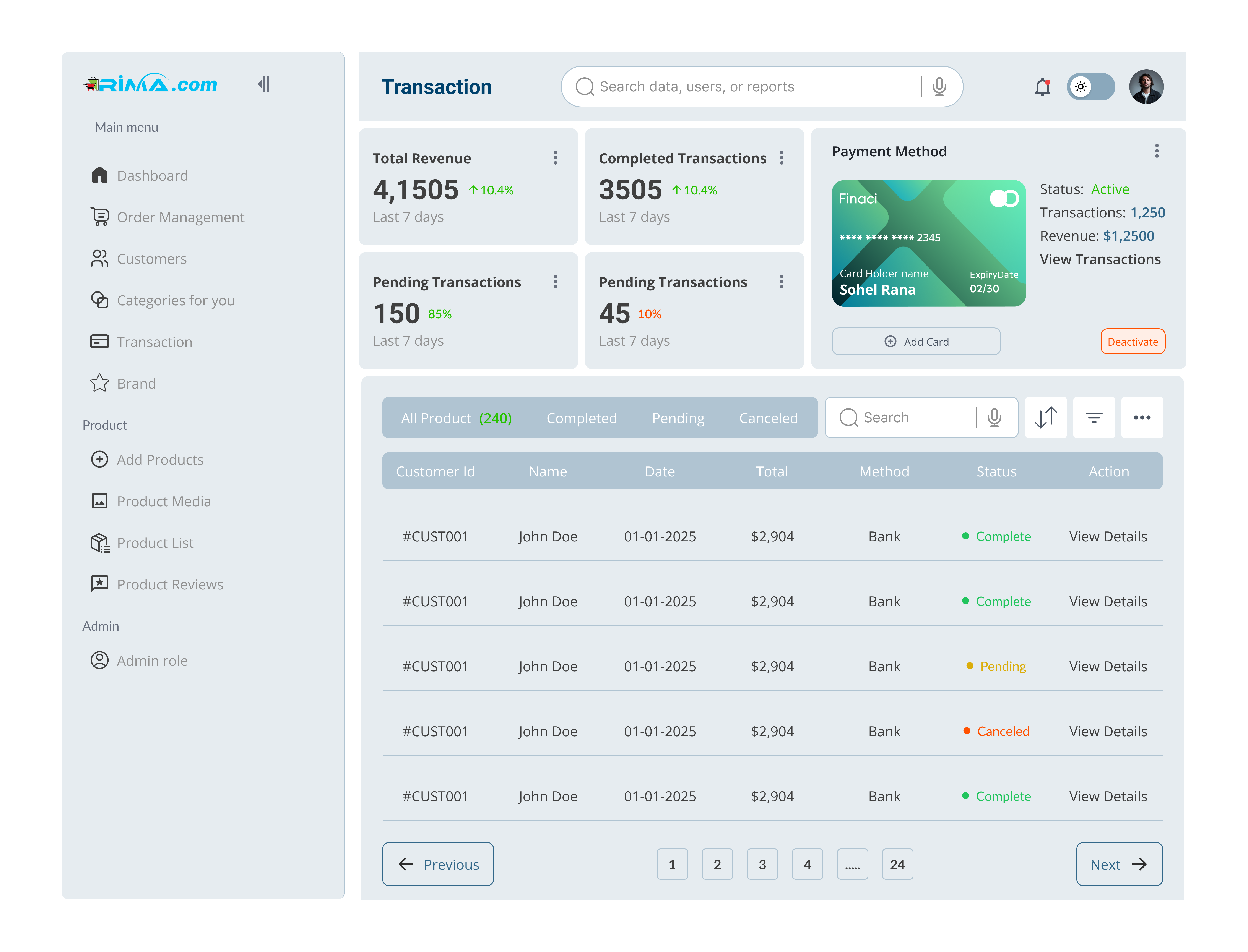 Modern E-Commerce Admin Dashboard UI/UX Design Showcase-4