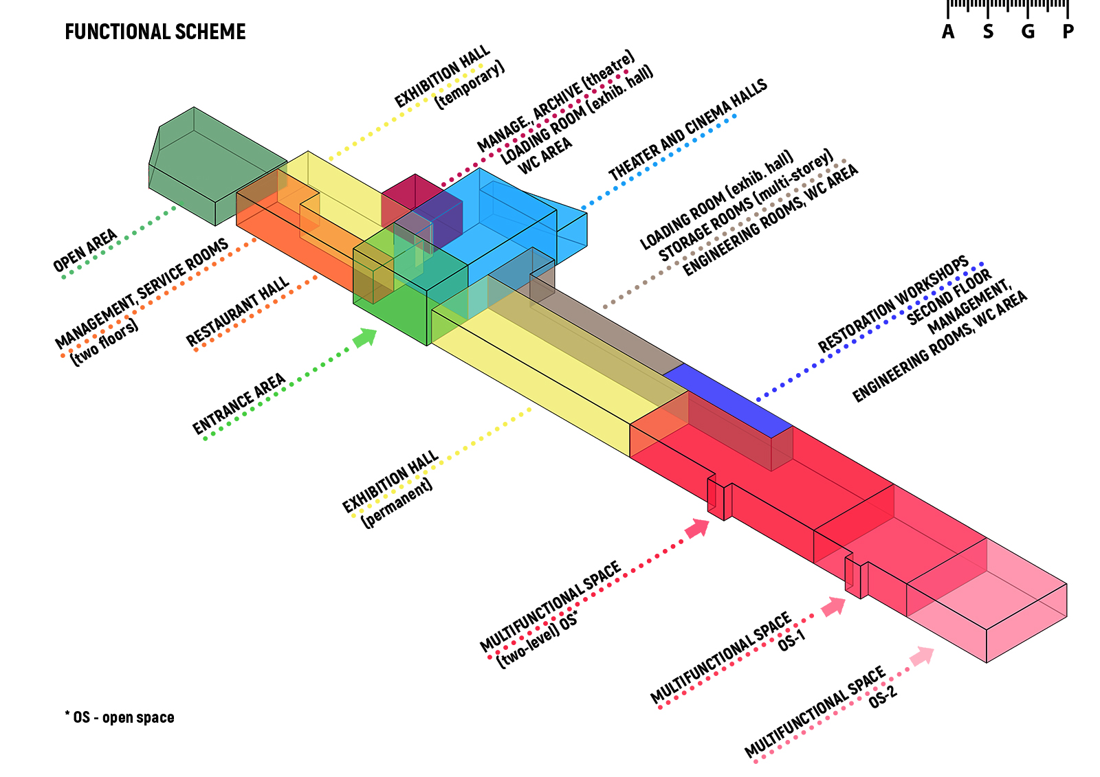 历史工业建筑的现代重生 | Oktyabrskaya str. 16/25项目-16