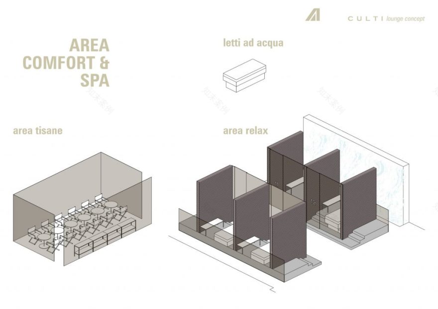 Culti – 意大利航空休息室布局设计丨STUDIO ELIA NEDKOV-15