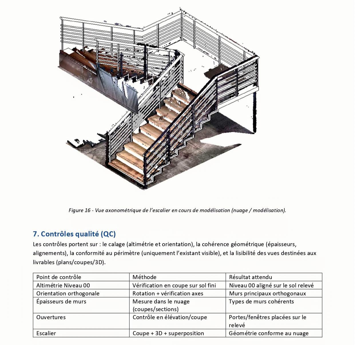 Nuage de points & Convention BIM-13