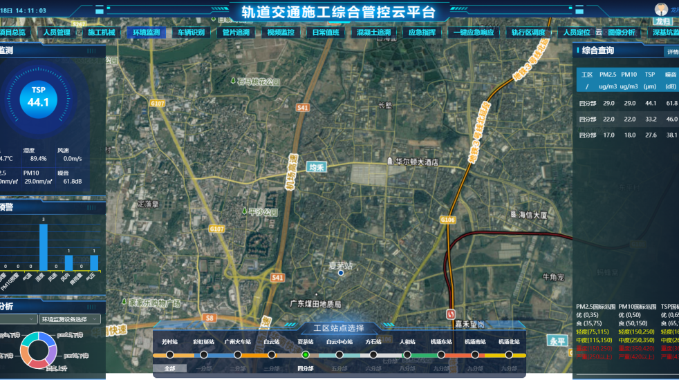 全国罕见基坑封底！中建二局广州芳白城际夏茅站攻克关键节点-83