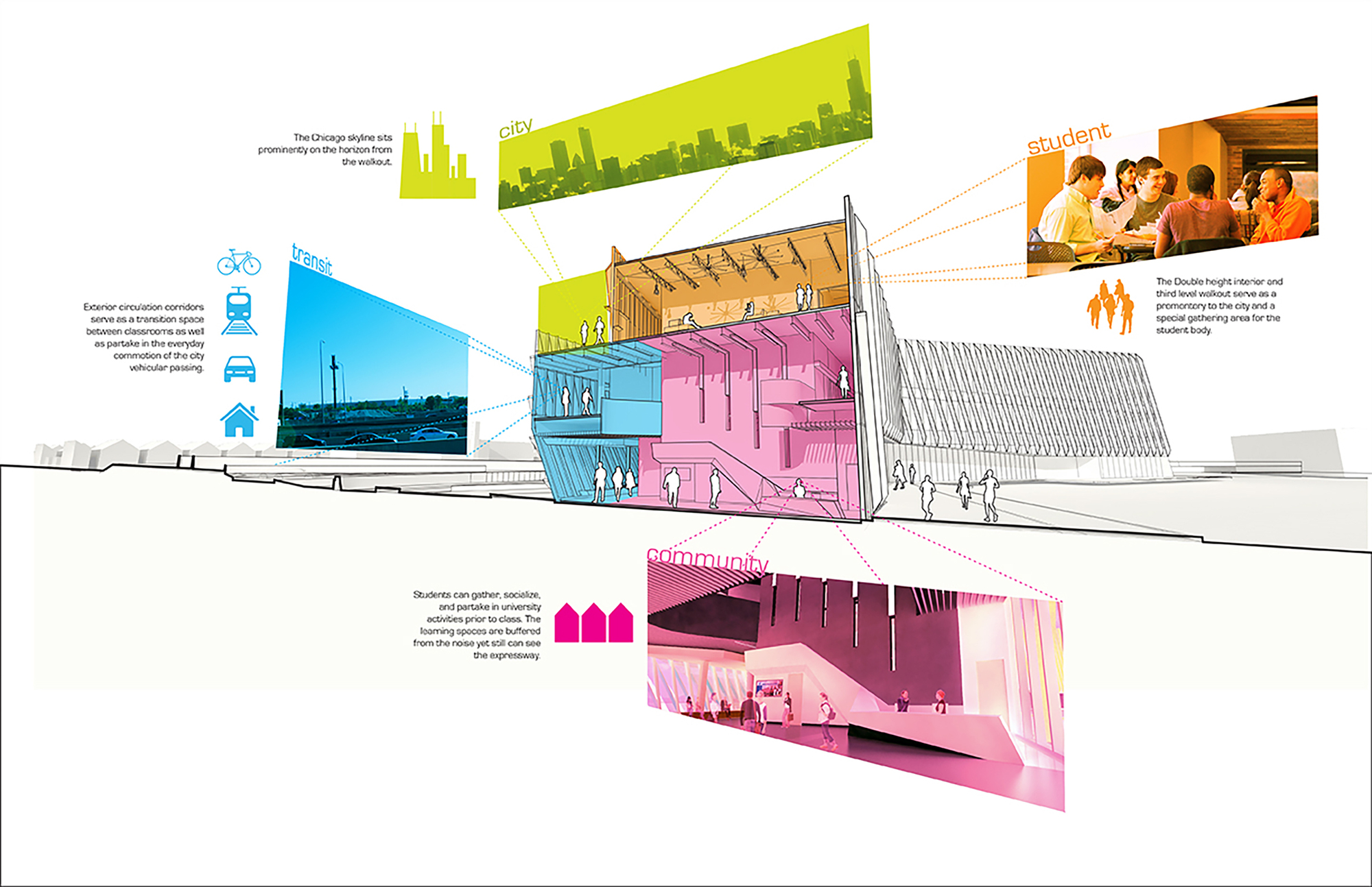 Northeastern Illinois University / JGMA-22