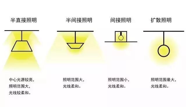 宸金宫设计机构第40期-42