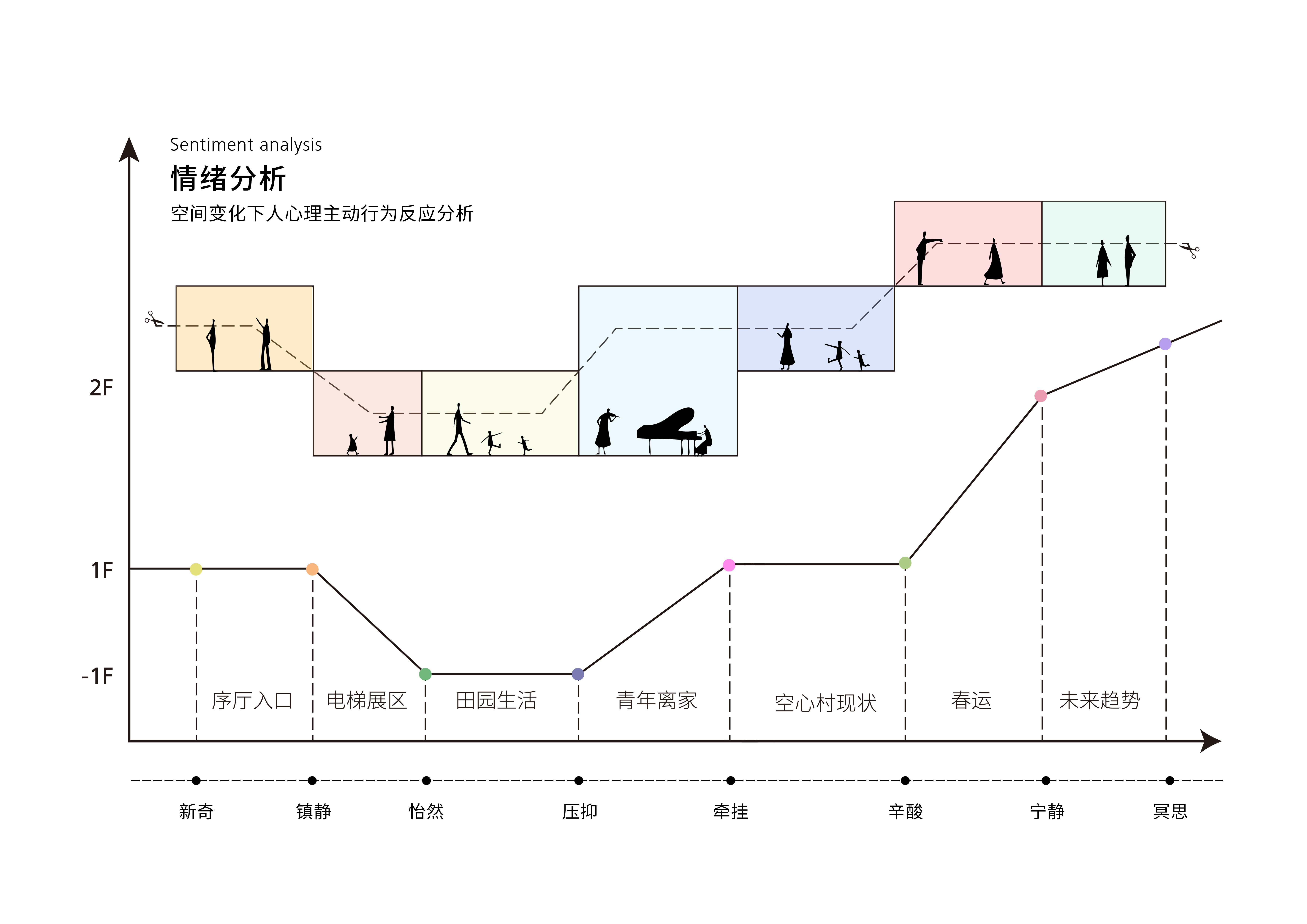 《守望·新生 · 空心村主题展览馆》-11