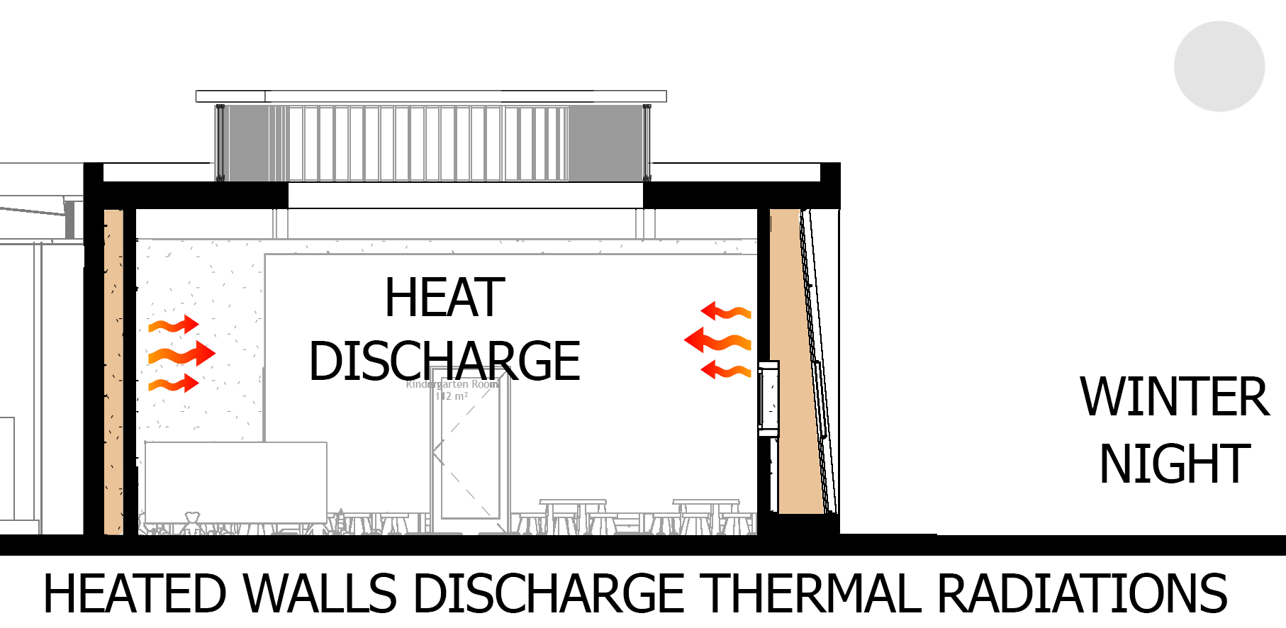 幼儿园和日托项目丨普里什蒂纳-44