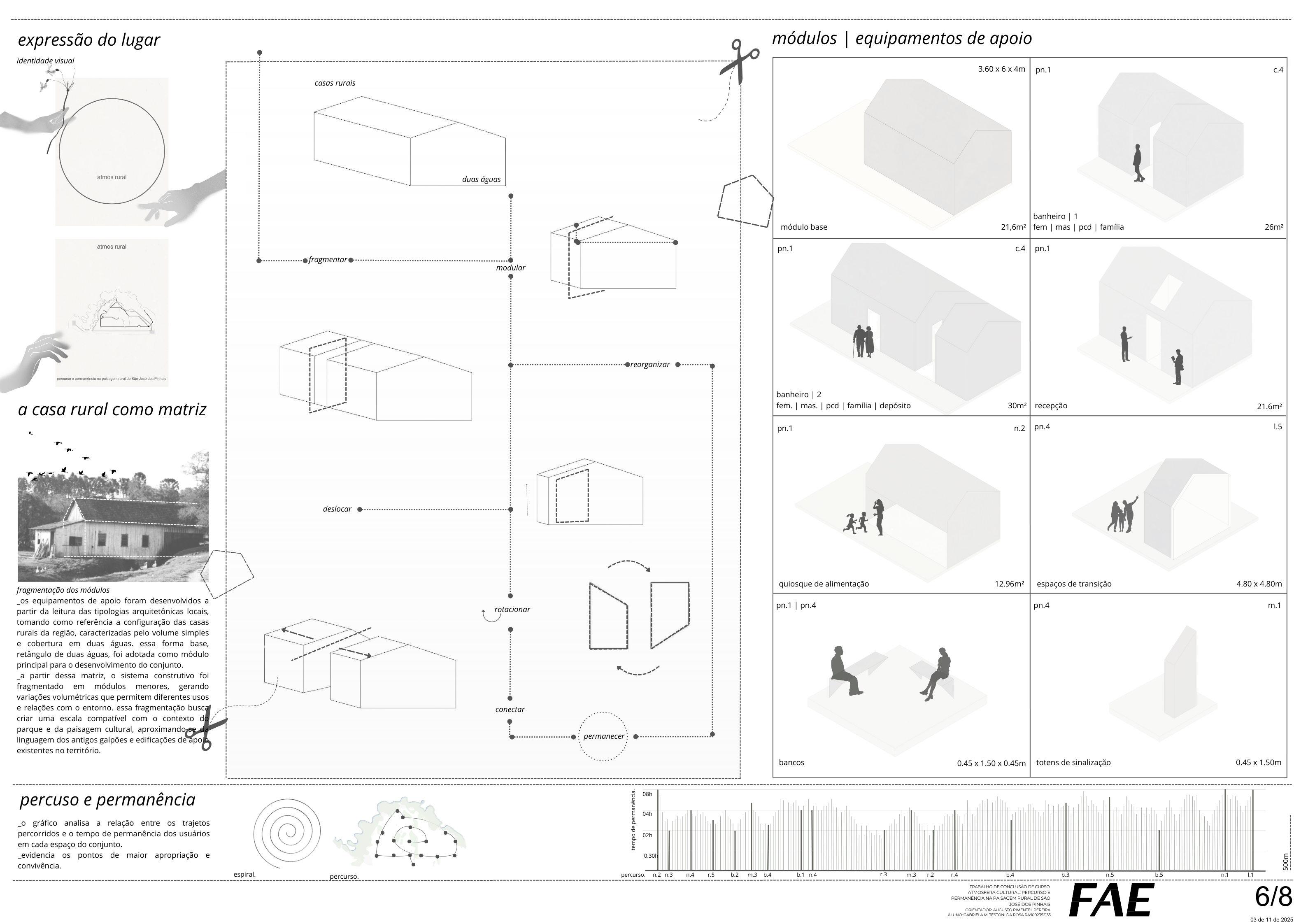 TCC | ATMOSFERA CULTURAL-9