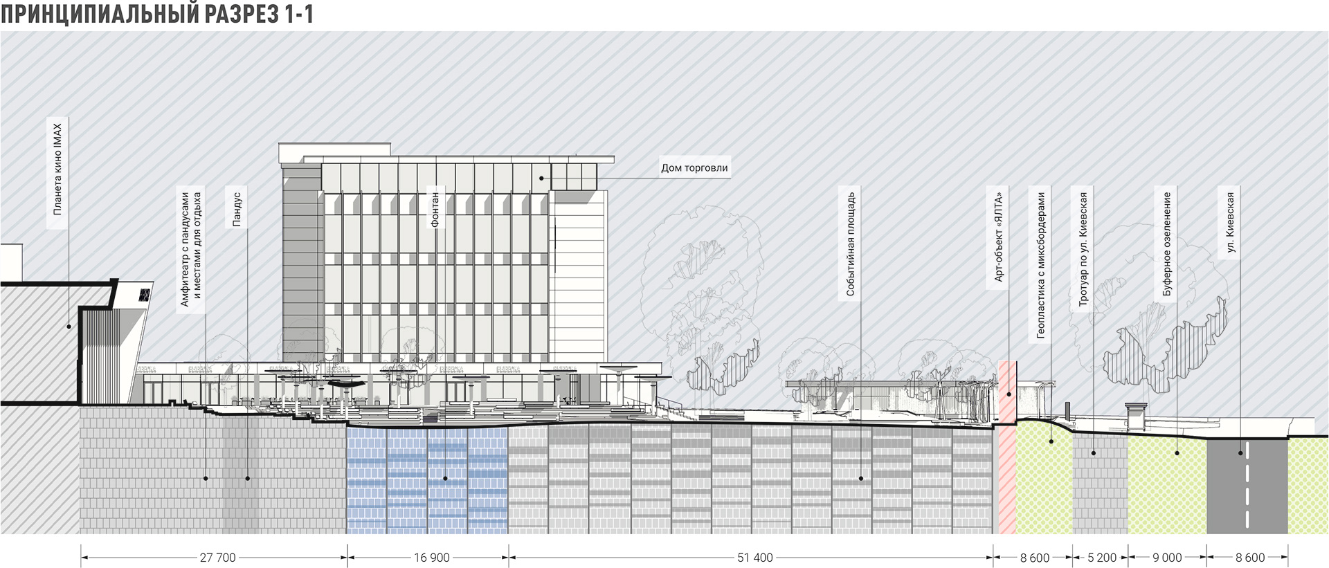 Sovetskaya Square 改善项目丨Masterskaya M4（莫斯科）-10