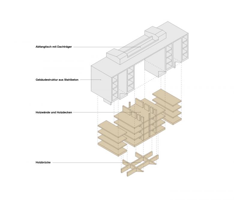 gus wüstemann architects AG丨1st prize, New Train Station Herrliberg - Feldmeilen丨瑞士-10