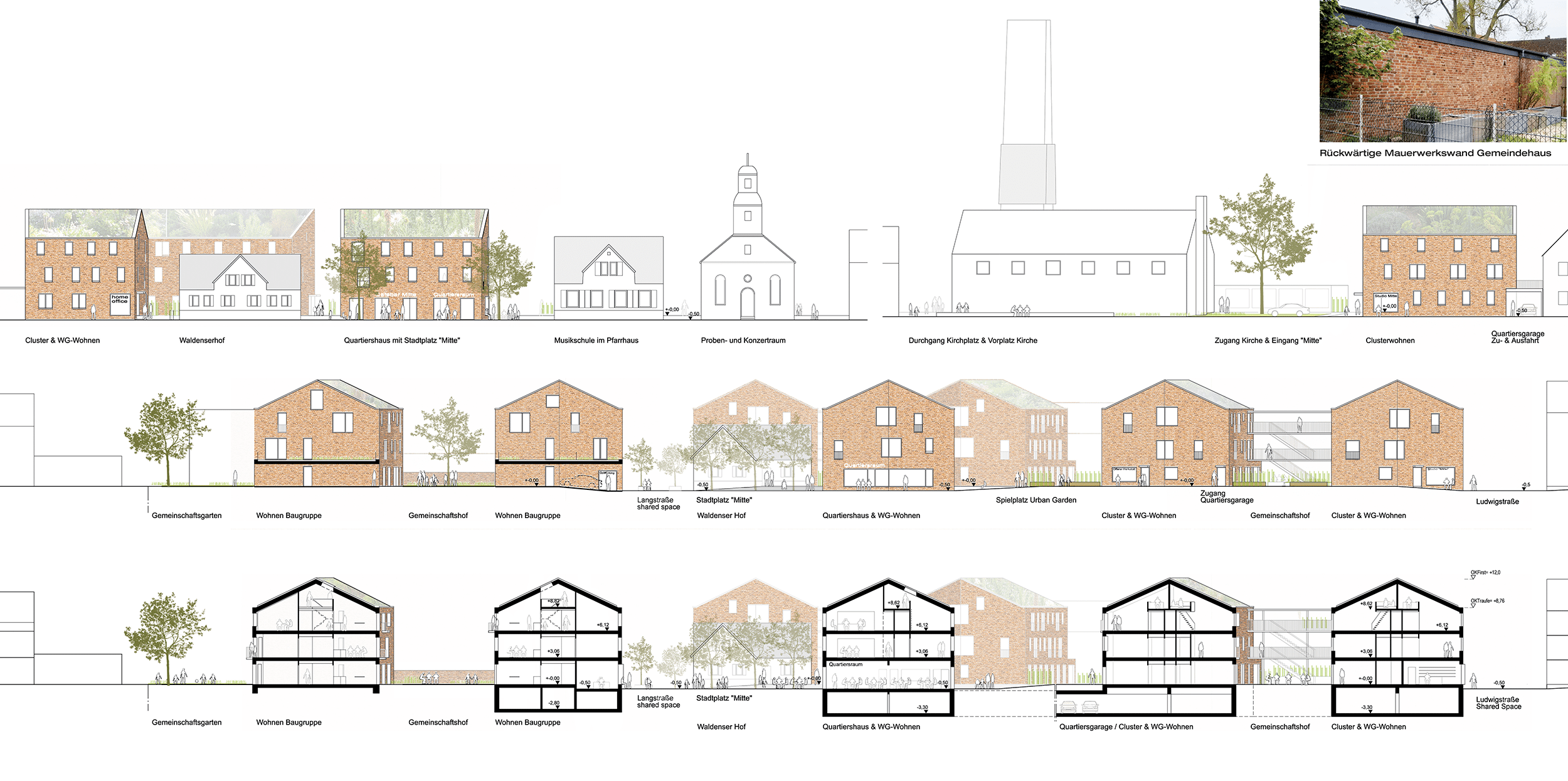 丨德国丨KÖLLING ARCHITEKTEN BDA 等多方-26