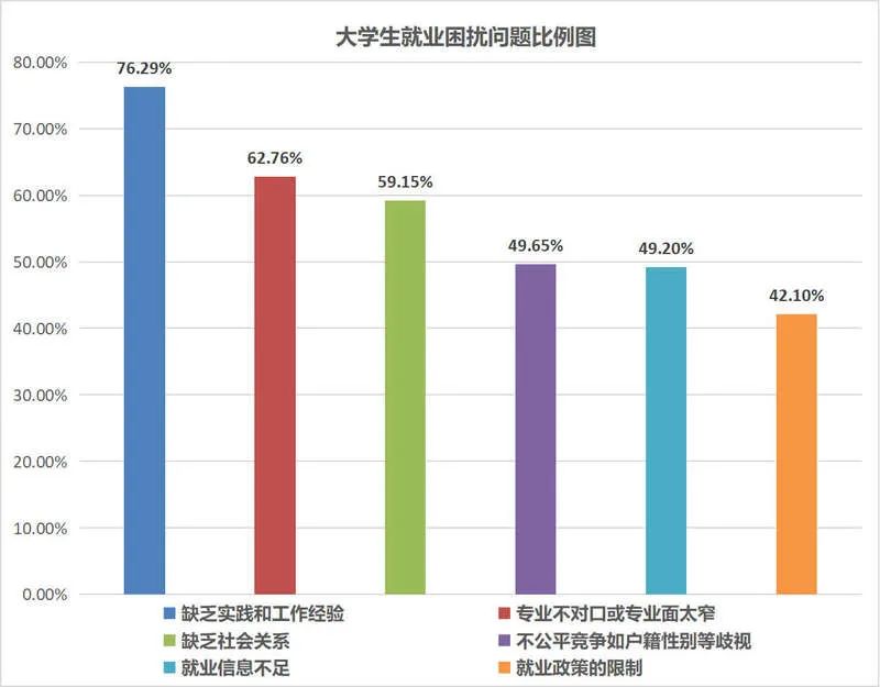 七彩·云创城丨中国浙江丨VBD 设计集团-55