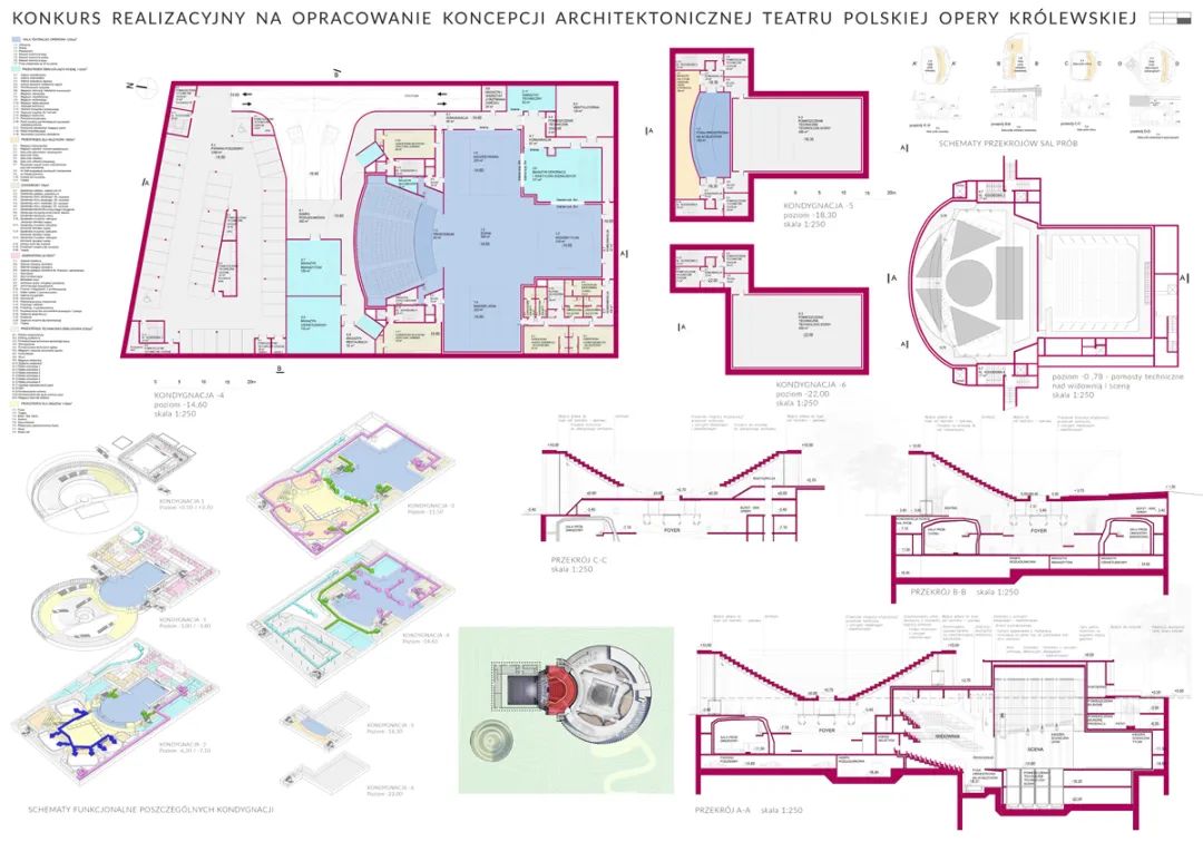 新波兰皇家歌剧院建筑丨波兰华沙丨Stelmach i Partnerzy等众多参赛团队-65