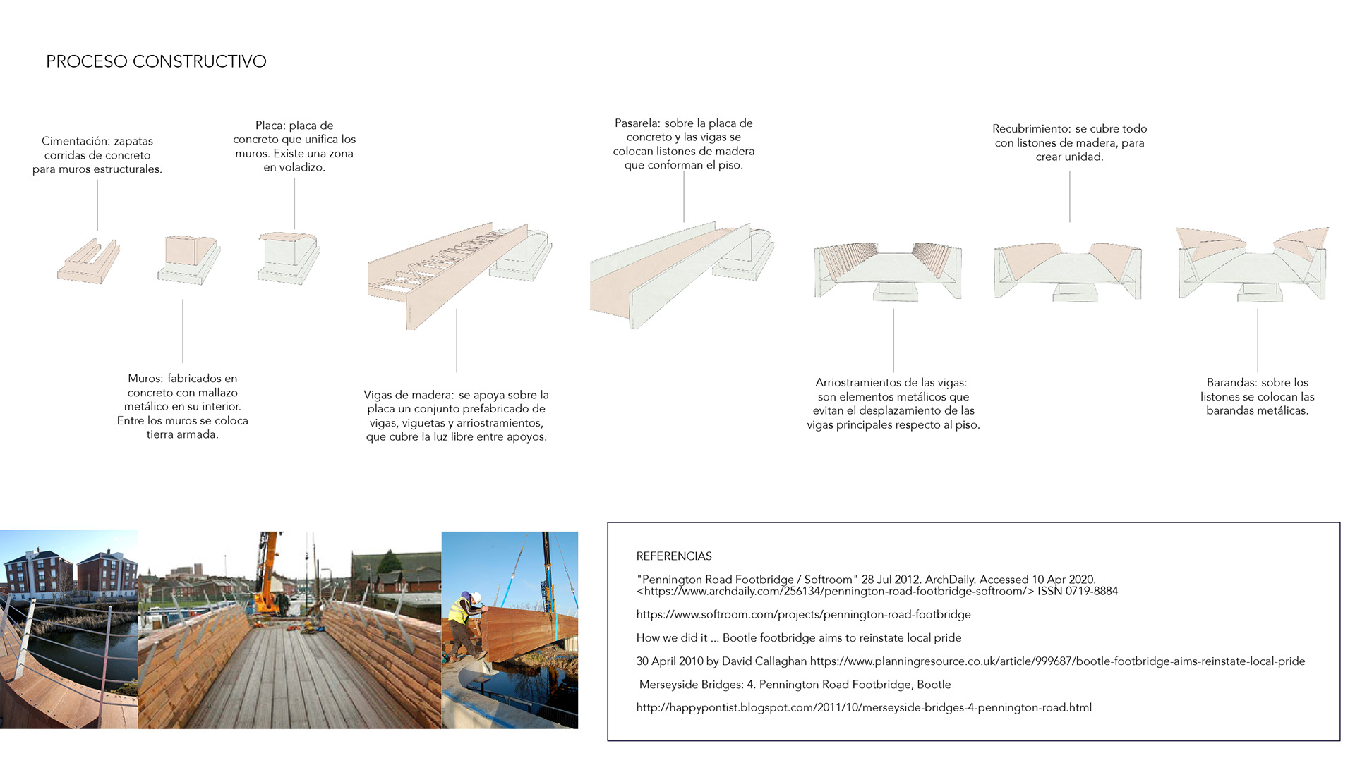 CF_Sistemas de Construcción_Reto 03_202010-8