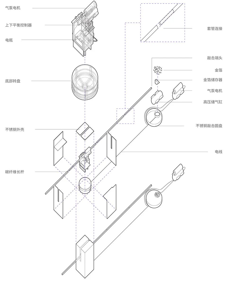 失衡针 · 建筑与时装的科技艺术碰撞丨中国上海丨好似飞行-34