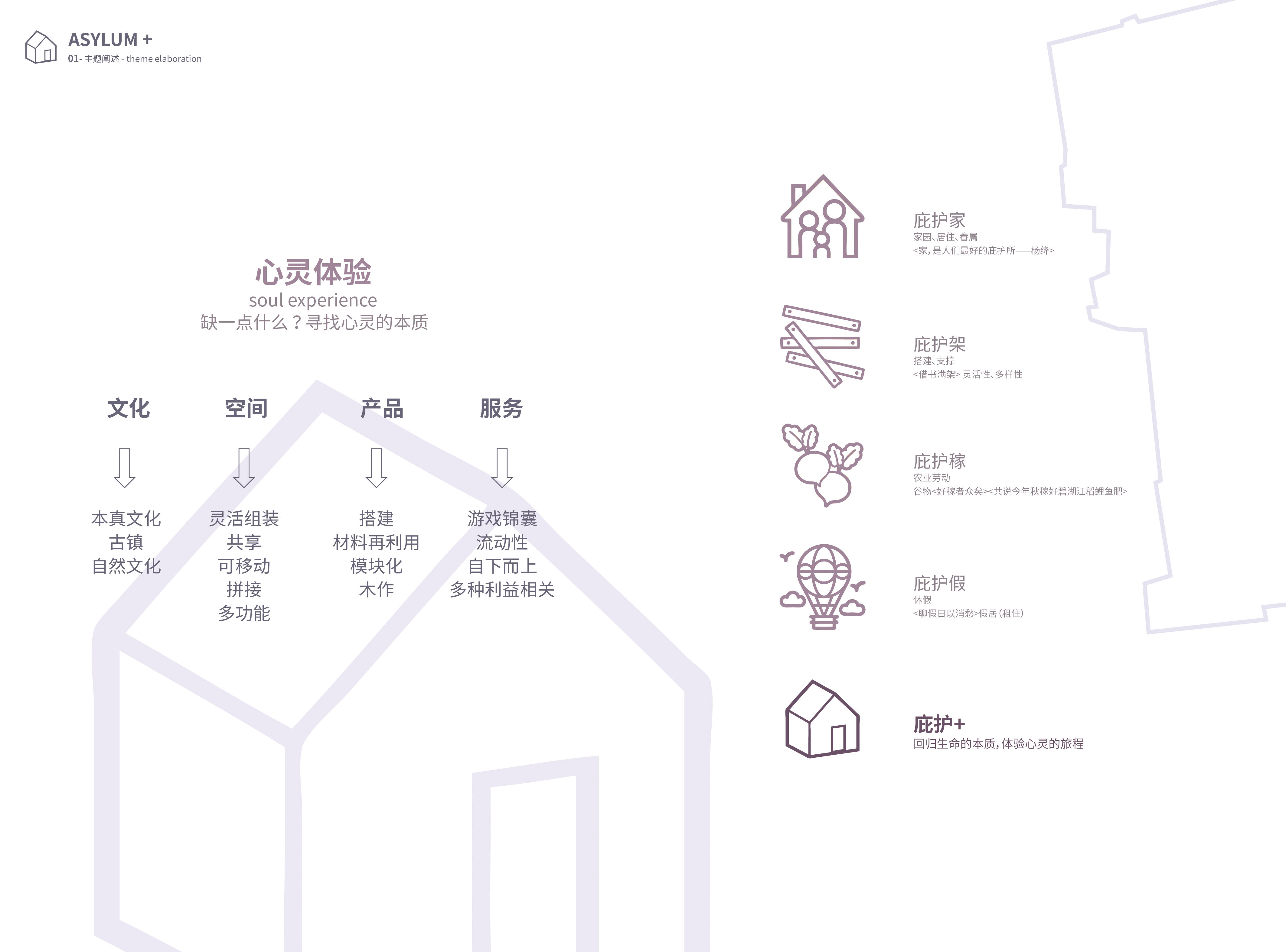 Asylum + 新型度假体验-11