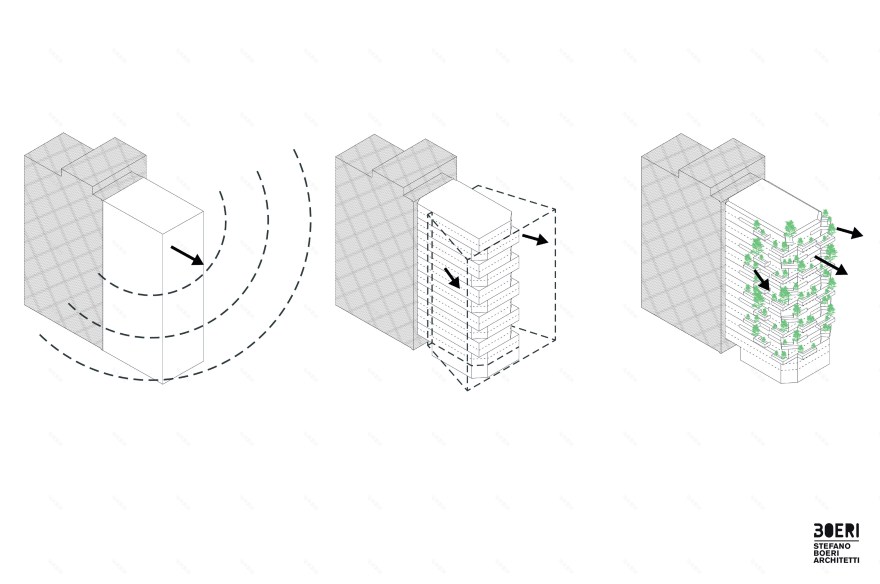 阿尔巴尼亚首座垂直森林公寓-28