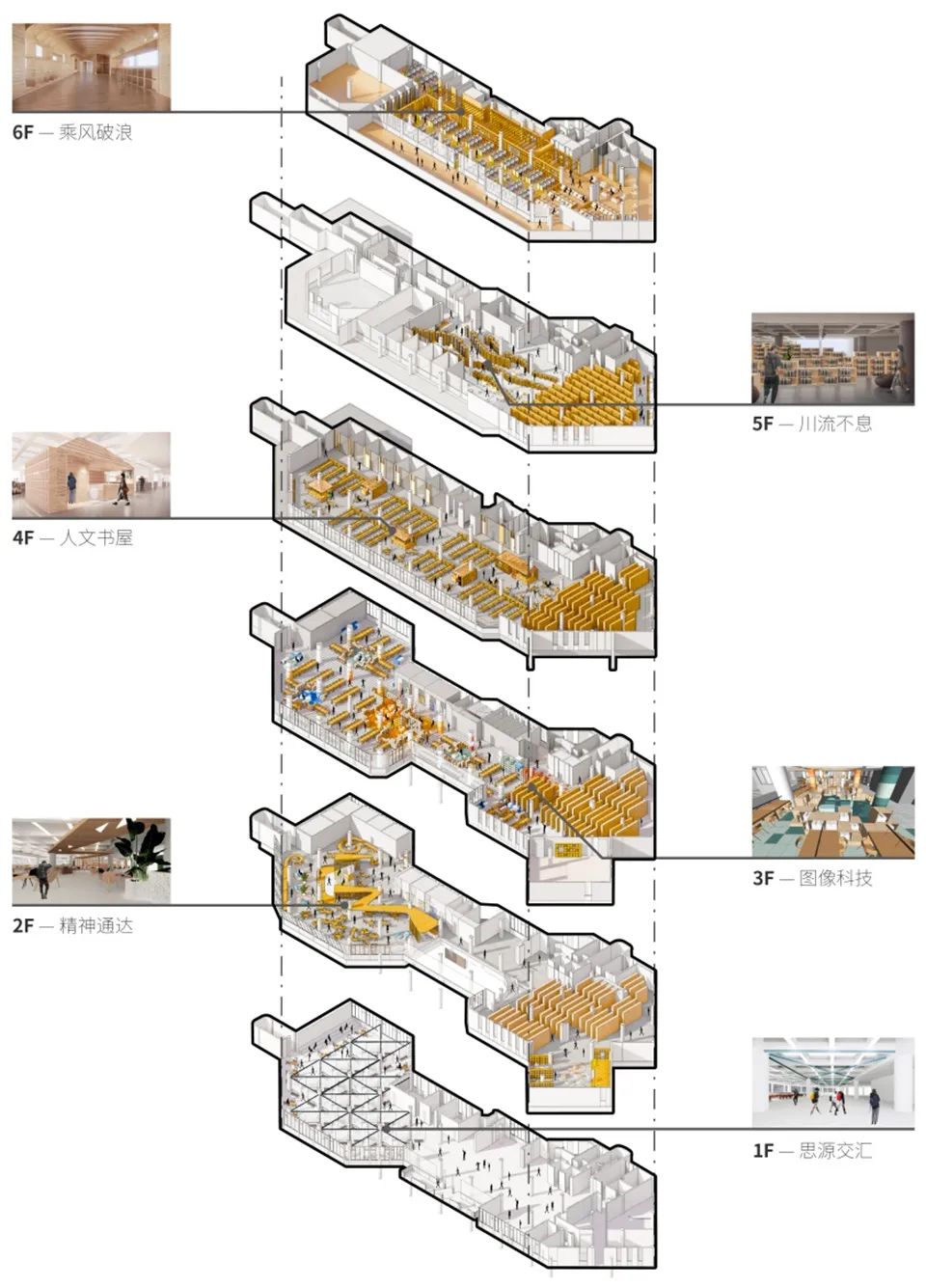 交大包玉刚图书馆空间改造丨中国上海丨上海交通大学奥默默工作室-25