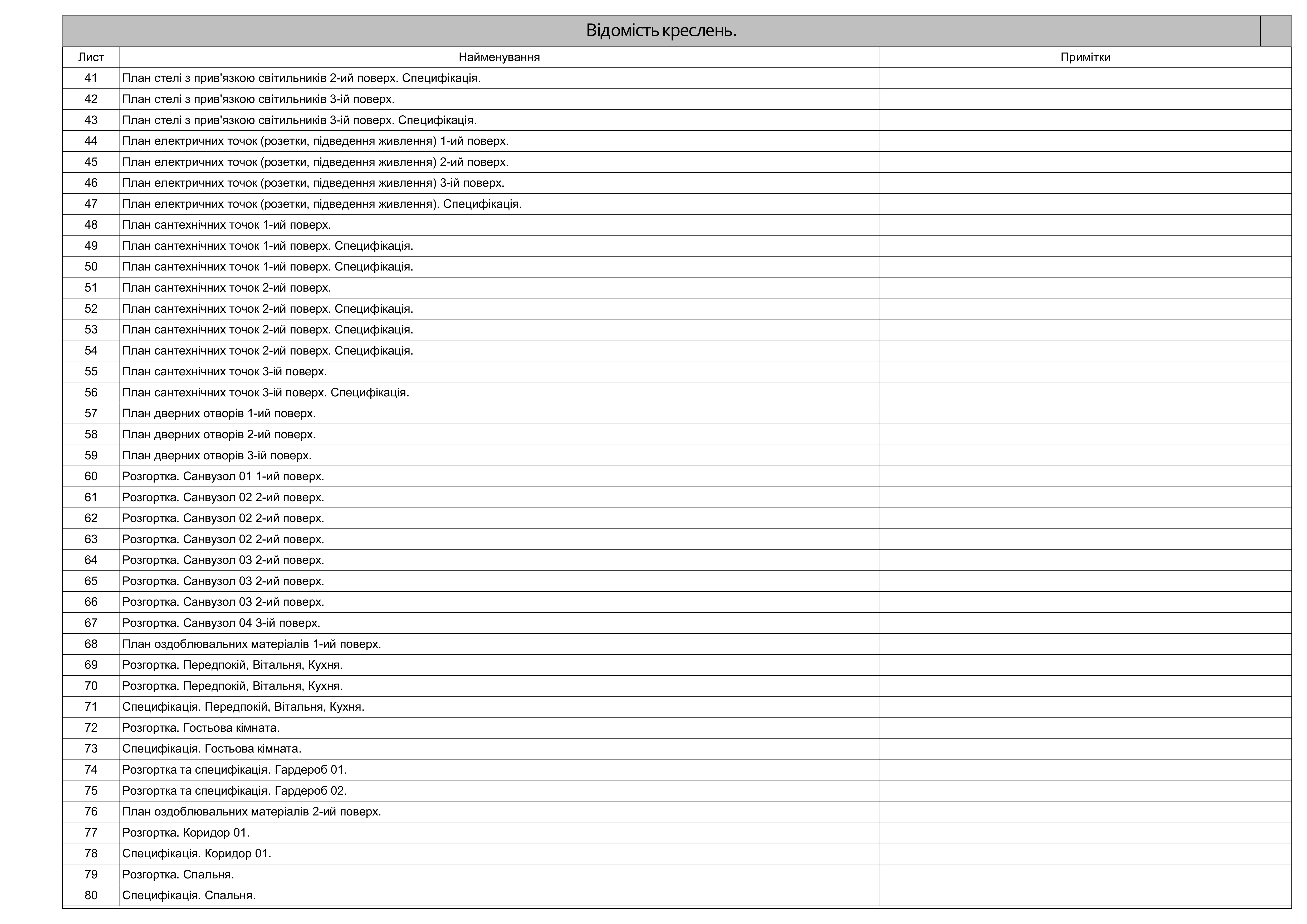 Дизайн-проєкт квартири. ЖК"Русанівська гавань" м.Київ-8
