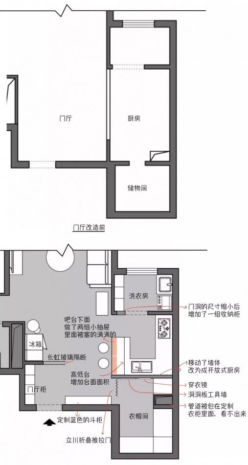 马卡龙色系的甜蜜空间-19