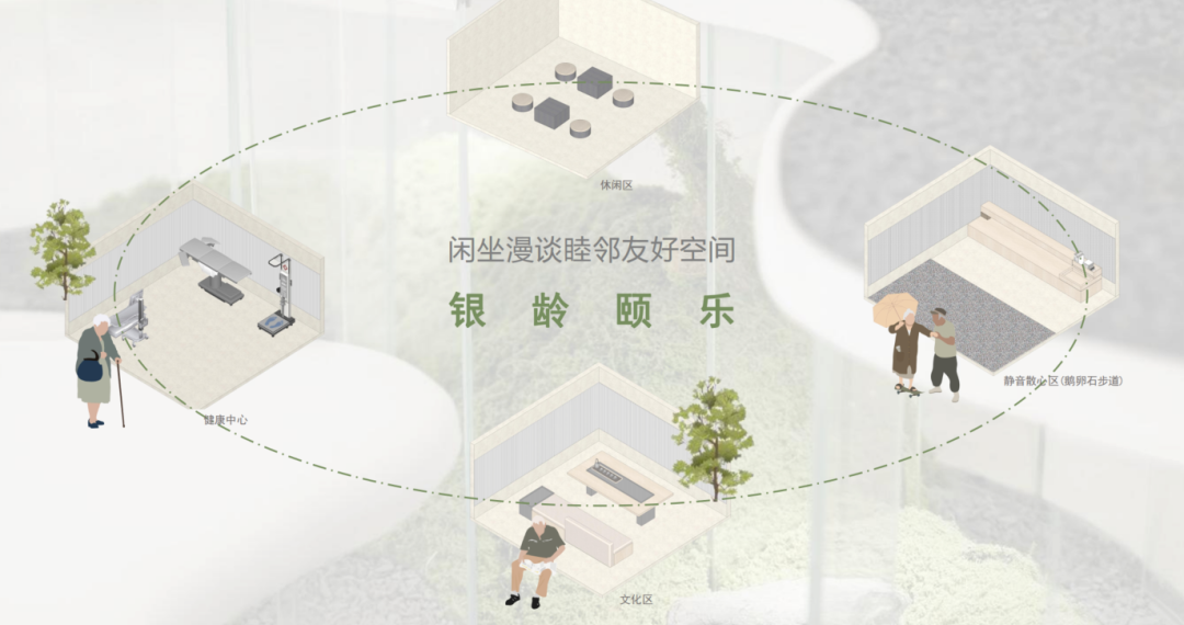 华润置地华南大区“润享•未来家”研发实践丨UA尤安设计-193