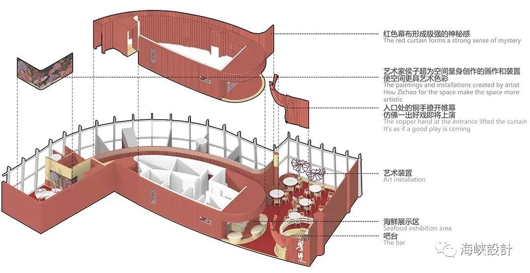 粤界丨中国北京丨古鲁奇建筑咨询（北京）有限公司-35