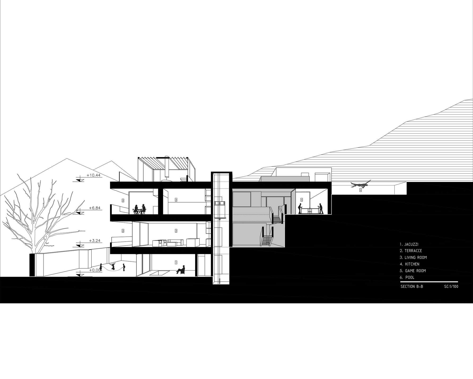 科赫拉万别墅丨伊朗丨HYPERTEXT ARCHITECTURE STUDIO-34
