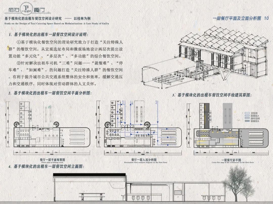 栖泊——为出租车司机打造的模块化餐饮空间-33