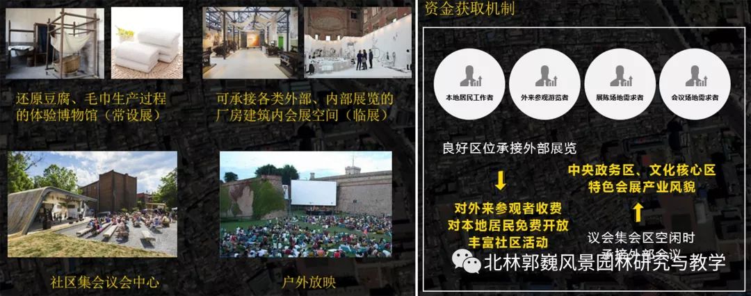 "三元"更新计划 | 磁器口东活力生命体的营造-153