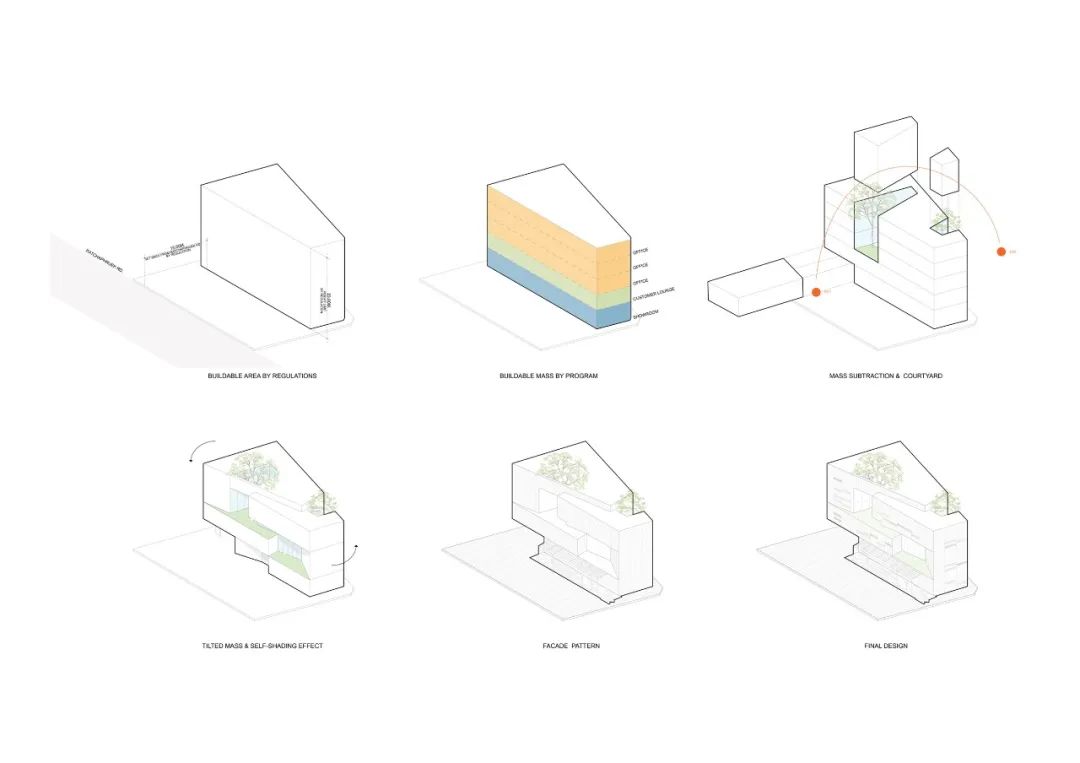 泰国诗意建筑 | Stu/D/O Architects 的理性与感性-117