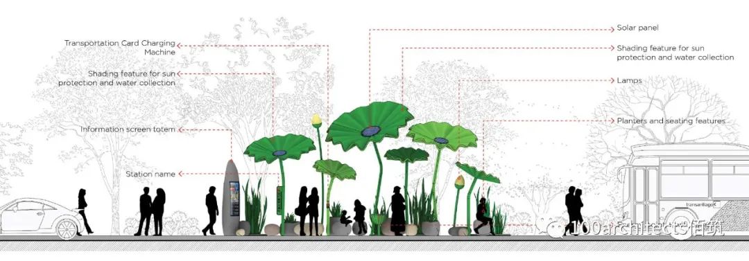 浙江嘉兴“南湖荷驿” | 绿色环保的公交车站设计-32
