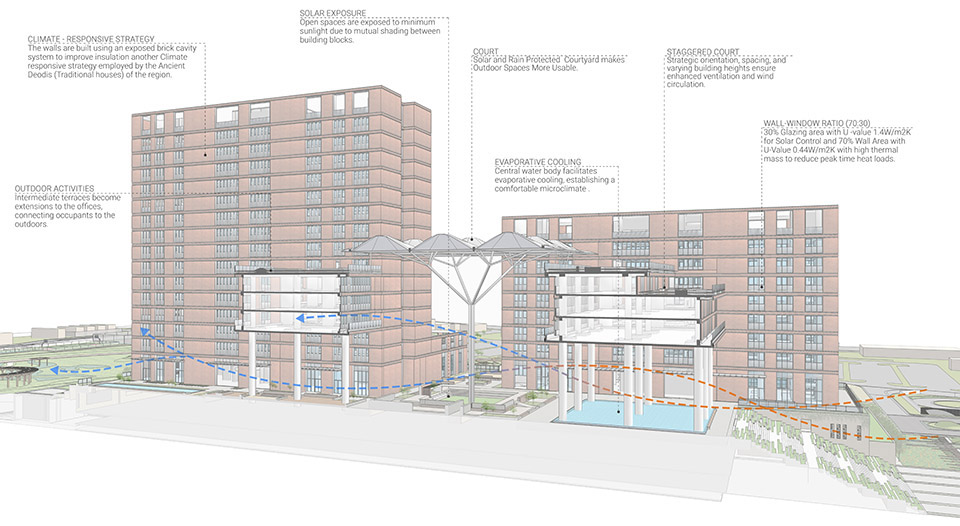 Wipro办公园区丨印度丨Morphogenesis-42
