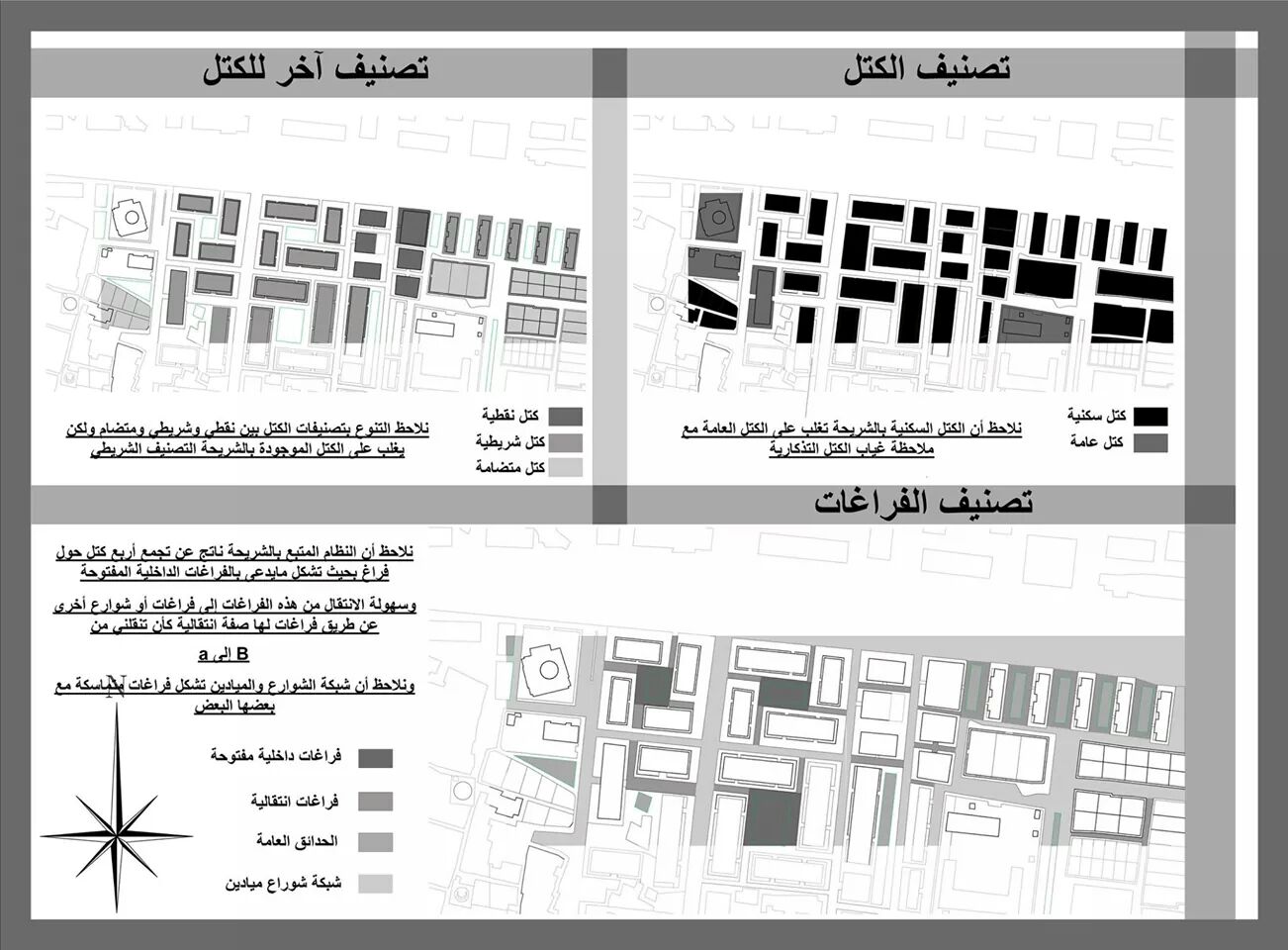 REORGANIZATION OF A RESIDENTIAL IN AL AMARA- DAMASCUS-2
