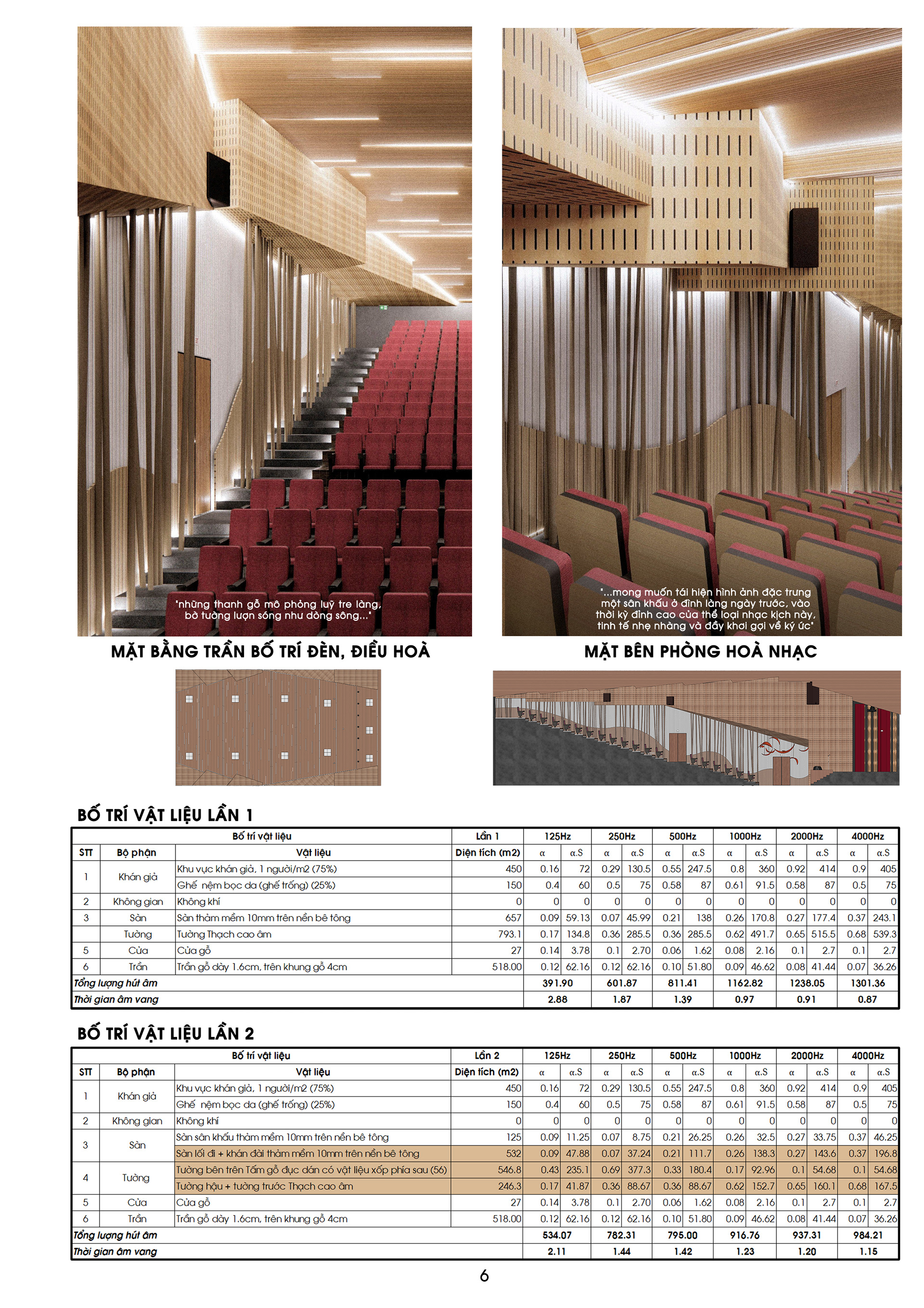 “HỌA SẮC TUỒNG CA” 剧院设计丨越南-8