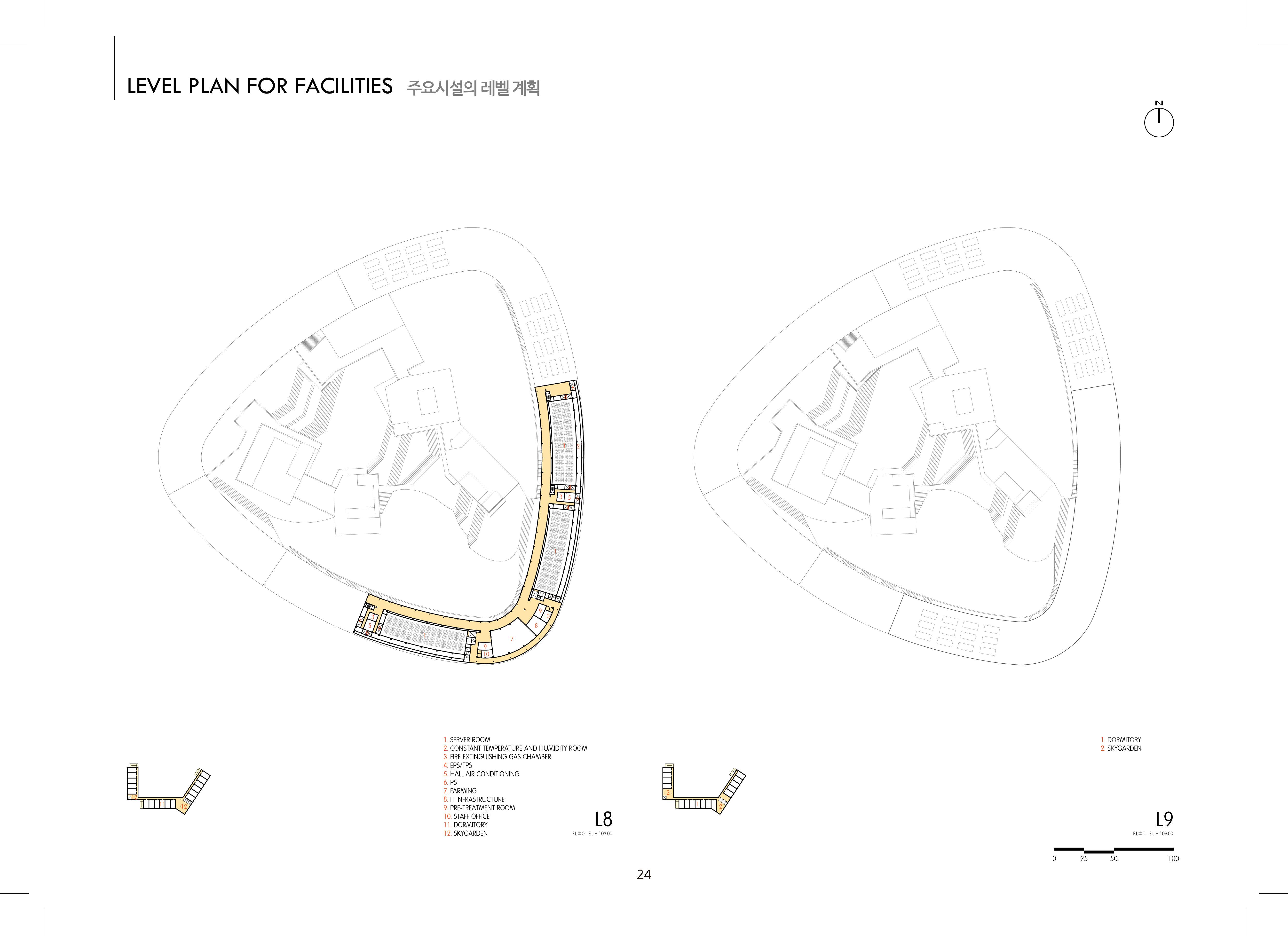 Naver 云端数据中心-31
