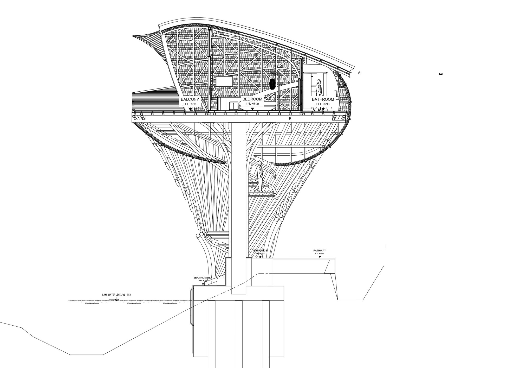 乌拉曼生态豪华度假村丨印度-21