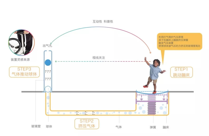 西安立德思小学-84