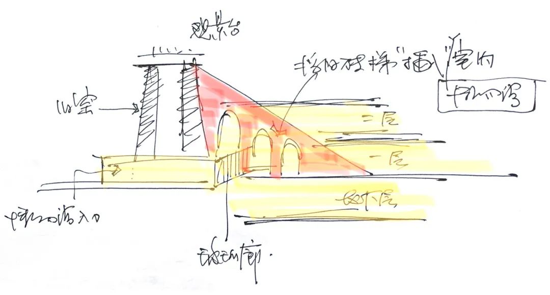 濮公山地质（石灰矿）博物馆丨中国信阳丨华中科技大学李保峰教授工作室-17