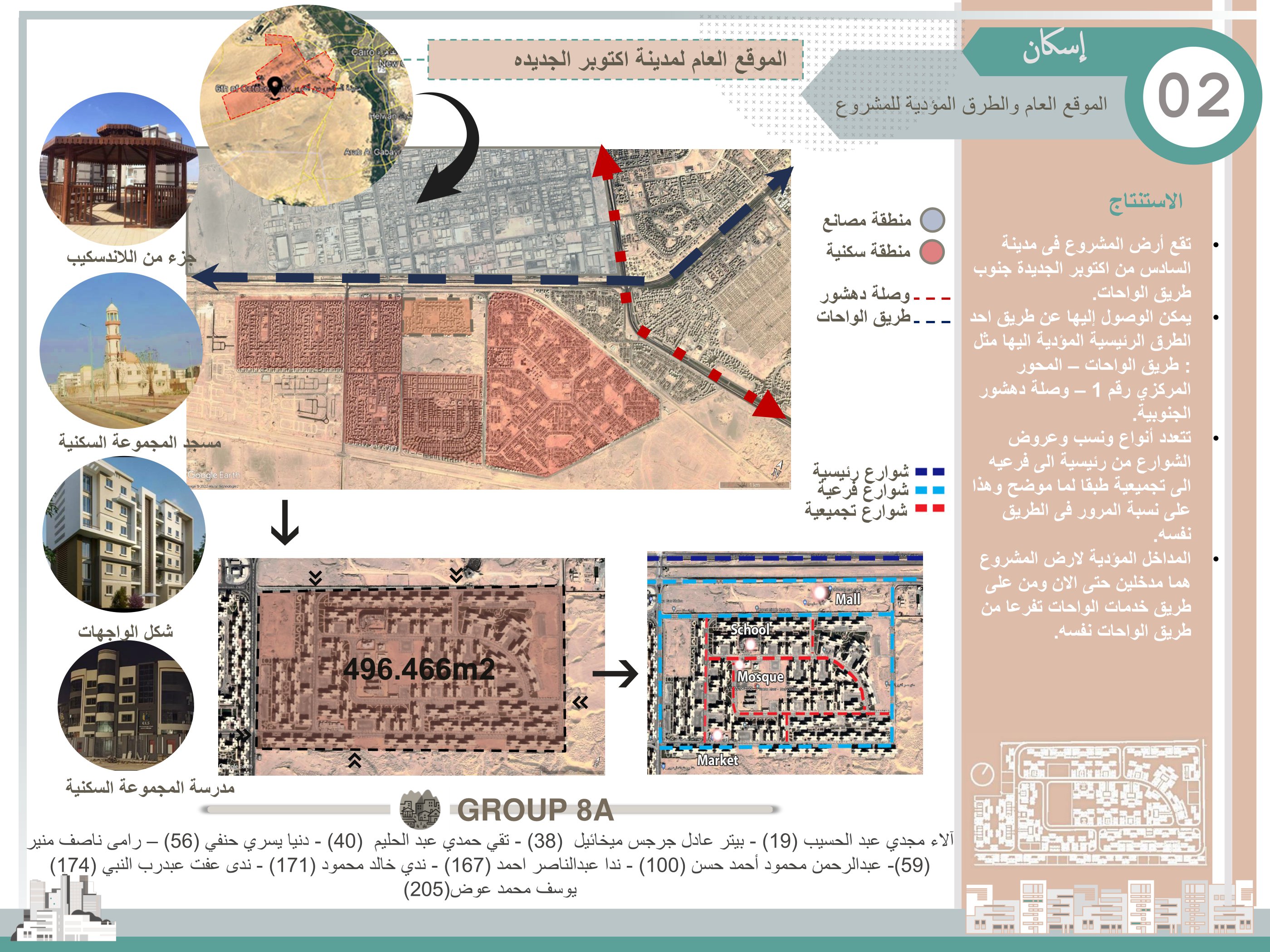 社会住房项目（埃及住房）-8