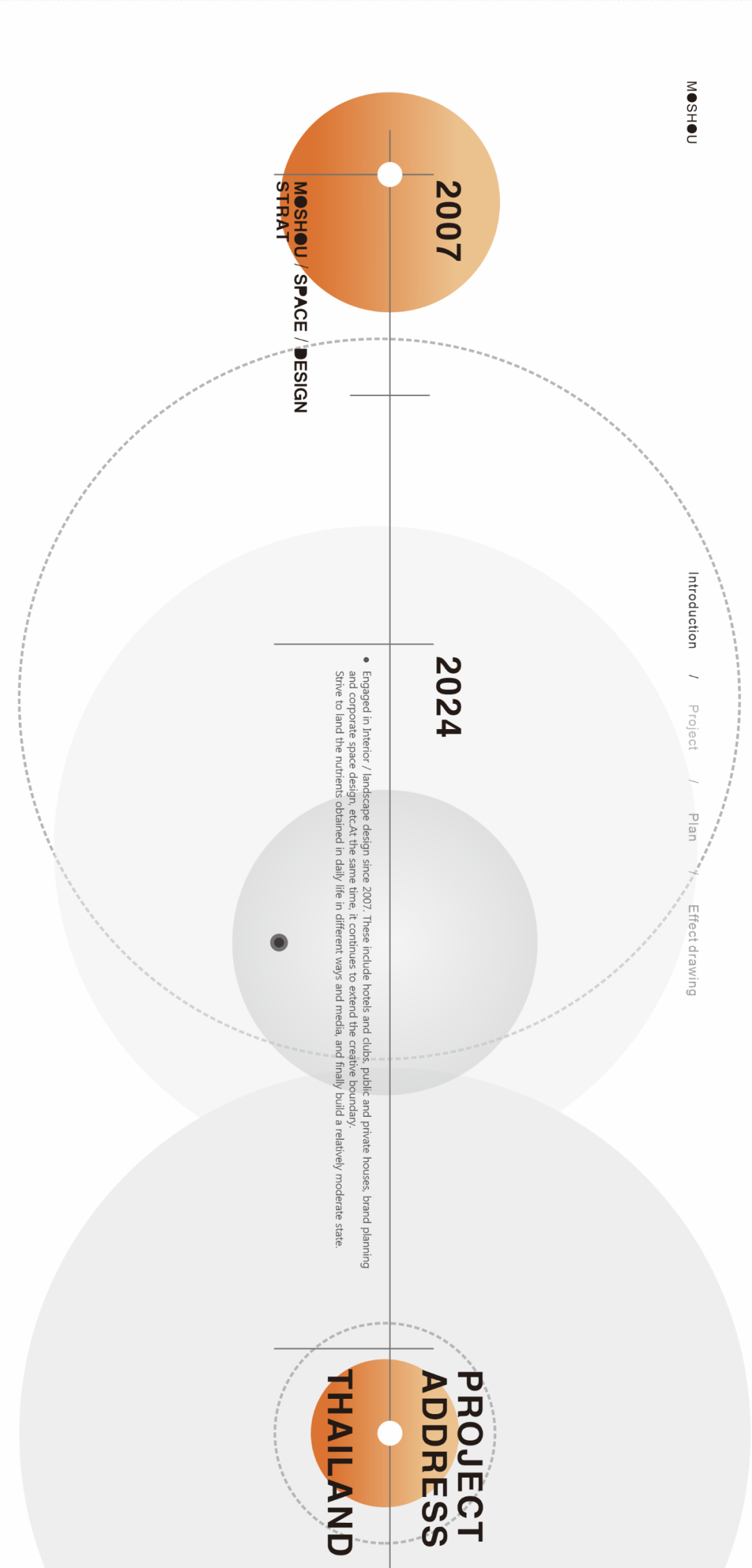 泰国 500㎡生活容器丨末首空间设计事务所-20