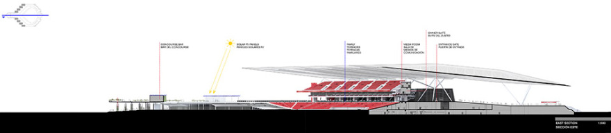 墨西哥红魔队新主场 阿尔弗雷多·哈普·埃卢体育中心丨墨西哥墨西哥城丨FGP Atelier + Taller ADG-55
