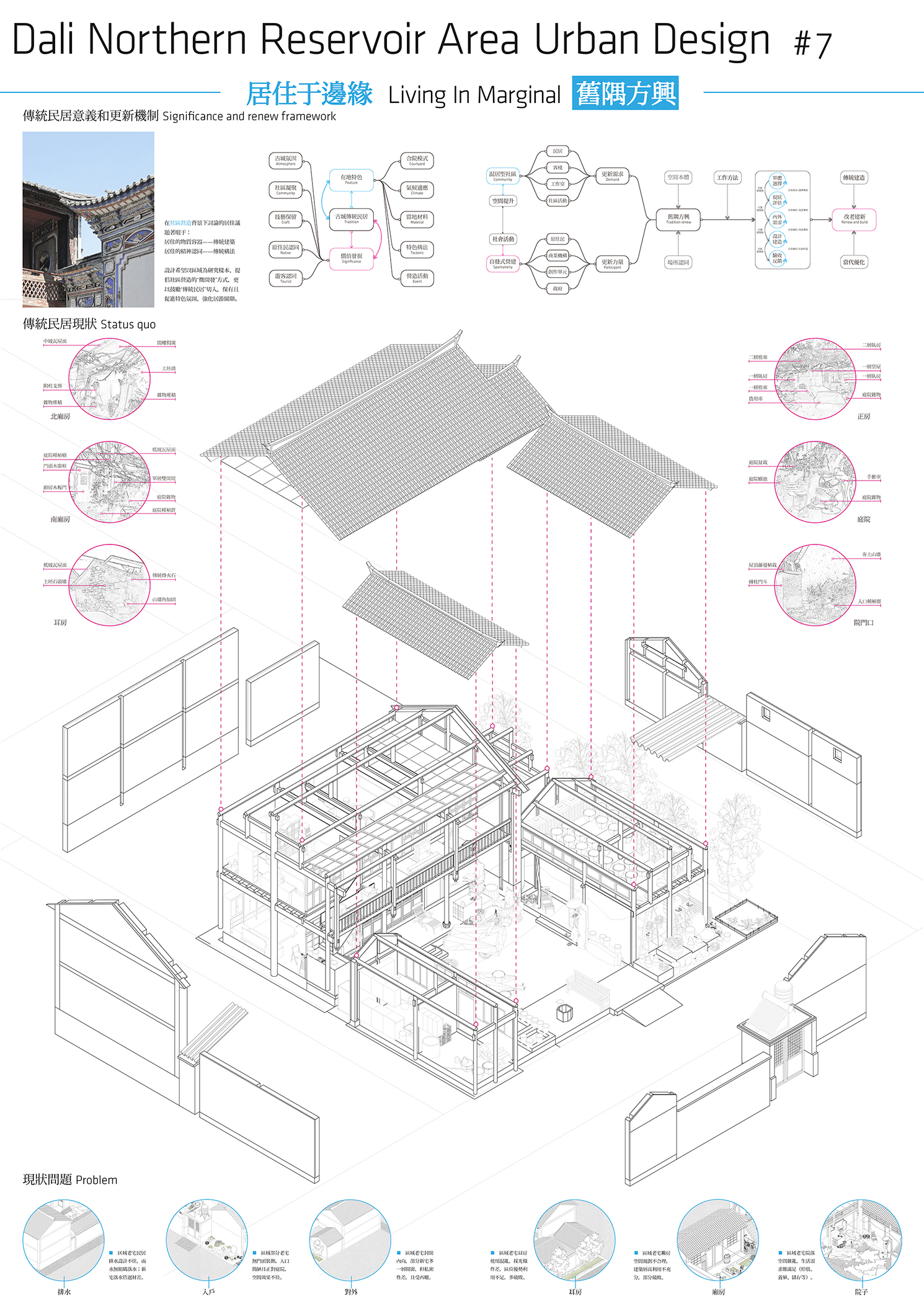 云南大理古城东北片区城市设计建筑设计一·旧隅方兴-4