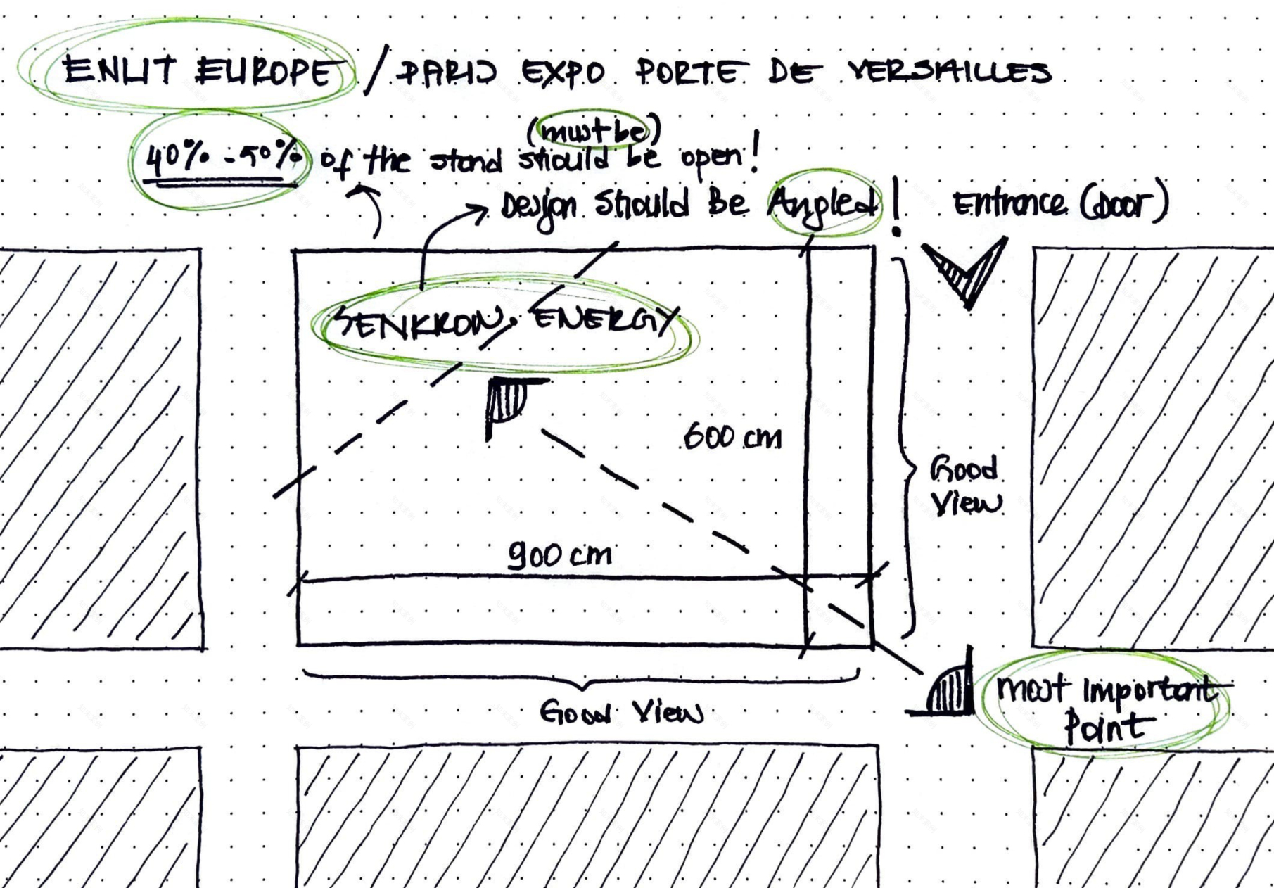 Senkron Energy 数字服务展位设计丨Begum Seckin-13