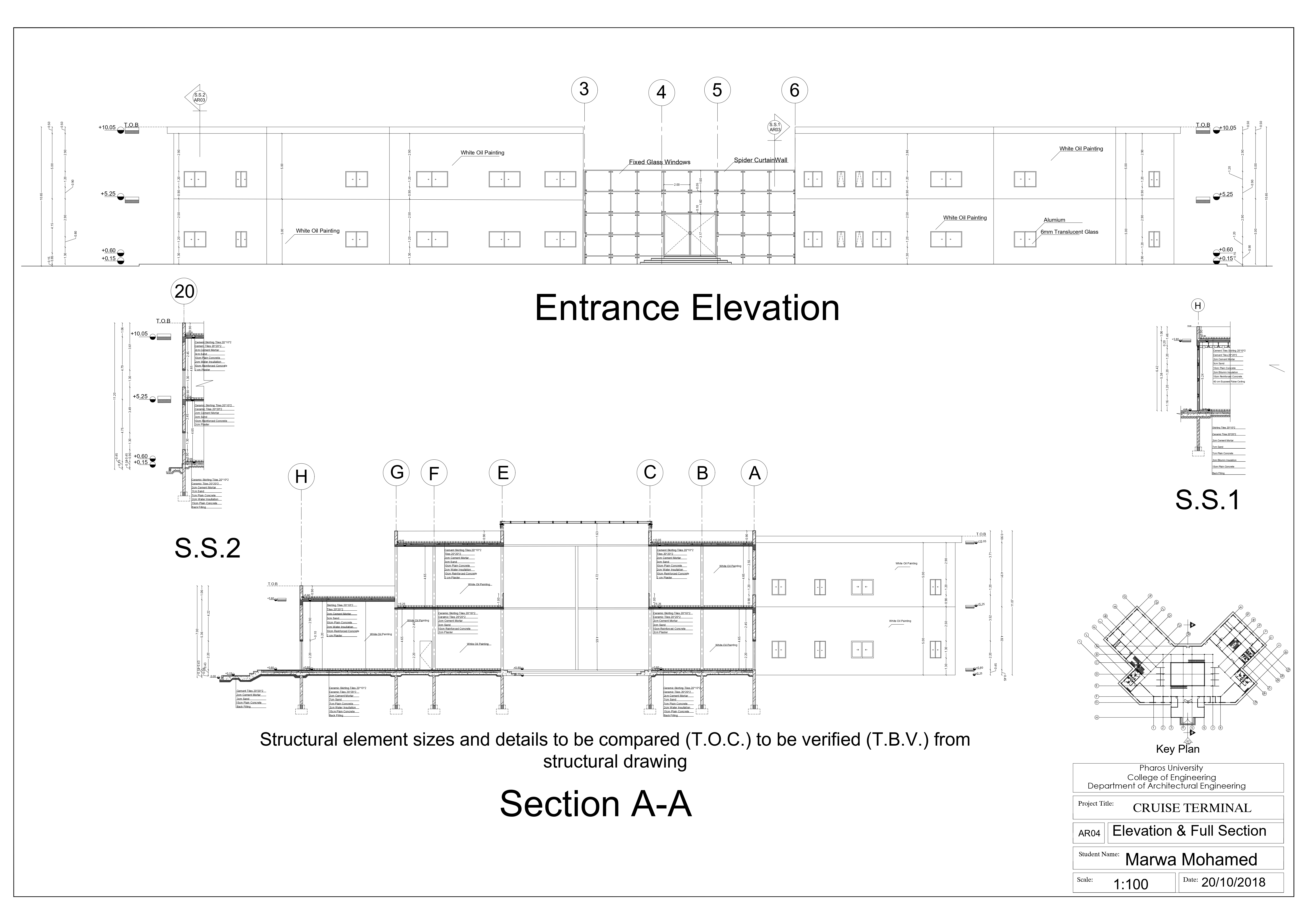 Cruise Terminal Execution Design-4