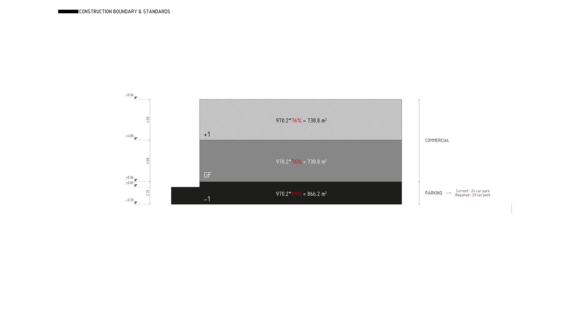 Nowshahr 商业项目丨伊朗德黑兰丨mado architects-30