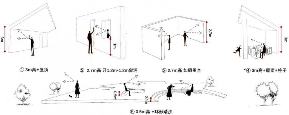 烟台天地广场公园驿站丨中国烟台丨上海大椽建筑设计事务所-51