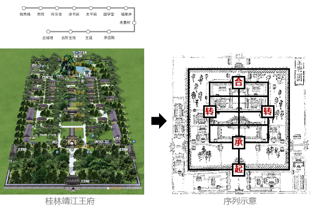 彰泰·春天里丨中国桂林丨天萌国际设计-27
